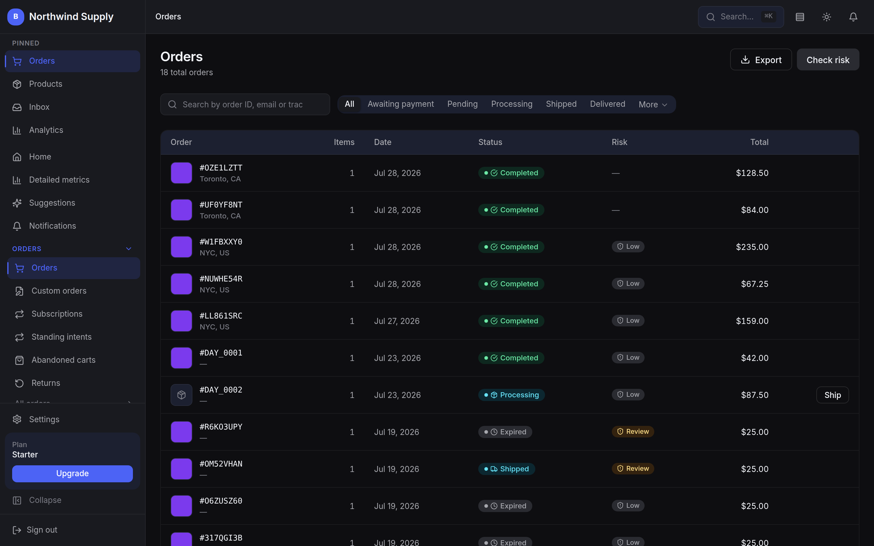 The orders table: order reference, item count, date, fulfilment status, risk level and total, with filters for awaiting payment, pending, processing, shipped and delivered.